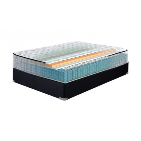 Remarkable Luxury Firm Innerspring Mattresses