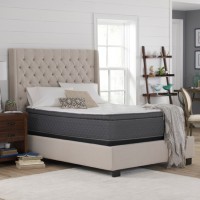 Remarkable Micro Coil Full Mattress