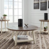 Bolanbrook Occasional Table Set (Includes 3)